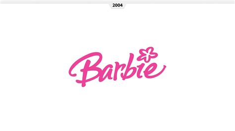 La historia del logo de Barbie y su evolución