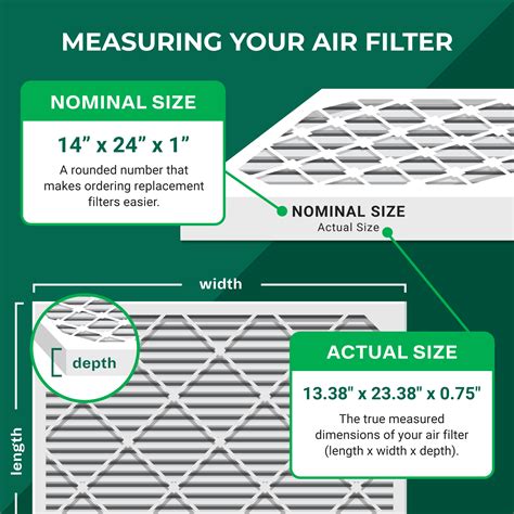 14x24x1 MERV 8 Pleated Air Filter - FilterBuy.com