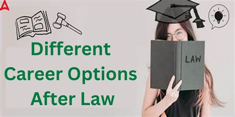 Different Career Options After Law- Check Best Jobs after Law Degree in ...