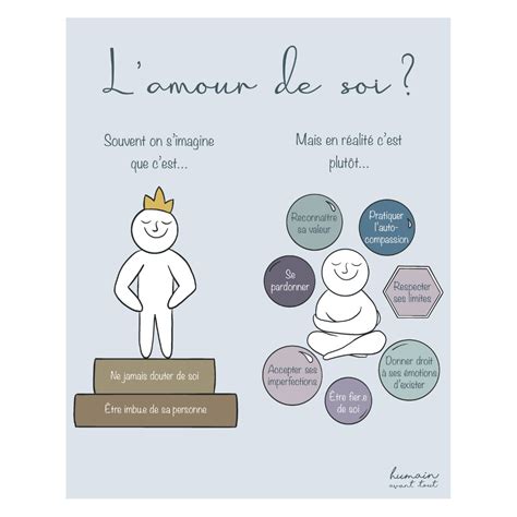 L'amour de soi - Boutique Humain Avant Tout