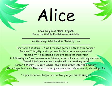 Alice Name Meaning And Analysis ~ First Name Creations