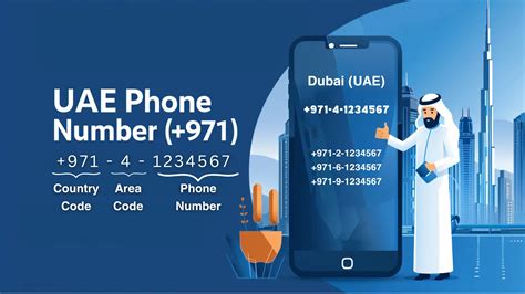 Dubai Mobile Number Code: The A To Z Of UAE Numbers Format (+971)
