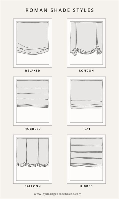 Roman Shade Types at Sophia Dadswell blog