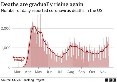 Deaths In 2025 Wikipedia By Profession List - Adam Vance