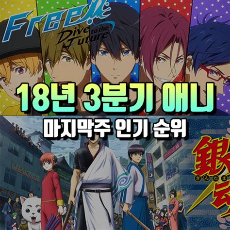 2018년 3분기 완결 애니메이션 & 장기연재 애니 인기 추천 순위 TOP20 : 네이버 블로그