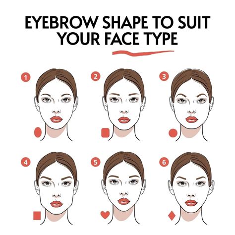 The Right Eyebrow Shape For Your Face