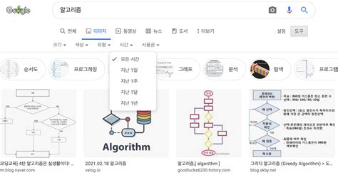 알고리즘(Algorithm)이란?