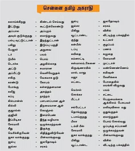 Tamil Words List Pdf