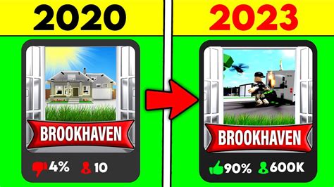 The Entire History of BrookHaven..(Roblox)
