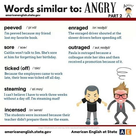 Words similar to ANGRY | English phrases, Learn english words, Vocabulary