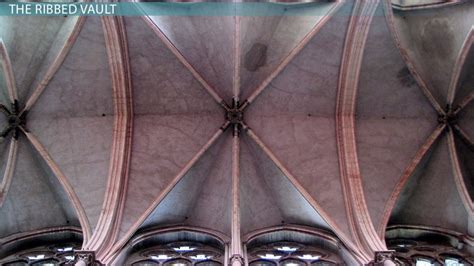 Vault Architecture | Overview, Development & Forms