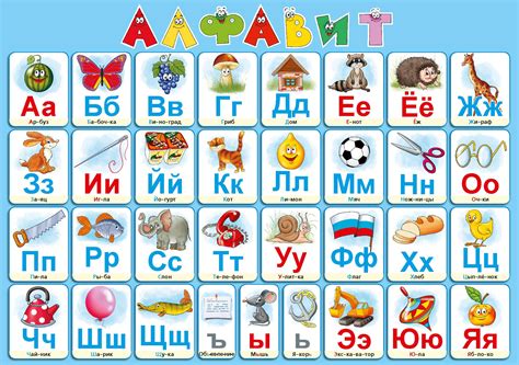 Буквы алфавита русские: Русский алфавит — Решения идз рябушко