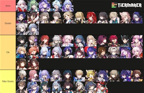 Honkai Star Rail Tier List (Community Rankings) - TierMaker
