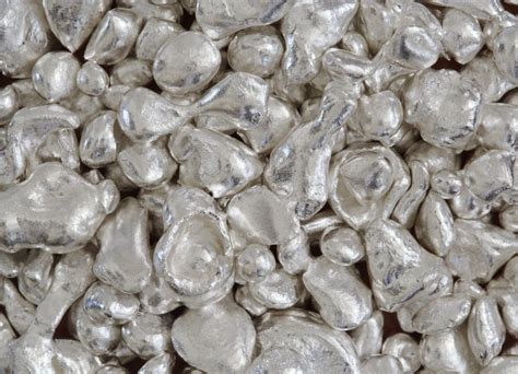 The Historical Value Of Silver Versus Today - IntelligentHQ