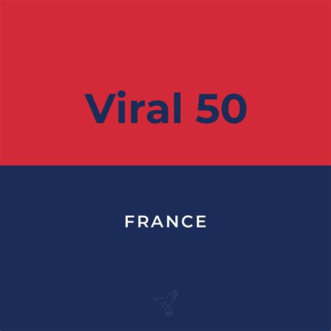 Viral 50 France Playlist - Kolibri Music