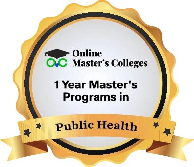 10 Best 1 Year Public Health Masters Programs For 2025