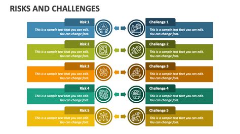 Risks and Challenges PowerPoint and Google Slides Template - PPT Slides