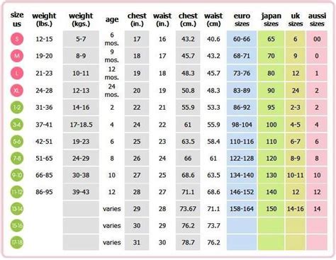 European to US Kids/Children Size Chart US to European, Japanese, UK ...