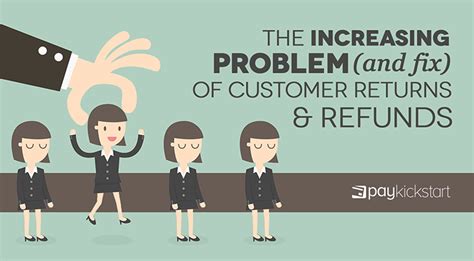 The Problem (and fix) of Customer Returns and Refunds | PayKickstart