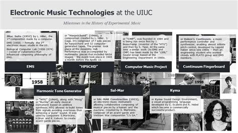 Milestones in the History of Experimental Music at UIUC – History of ...