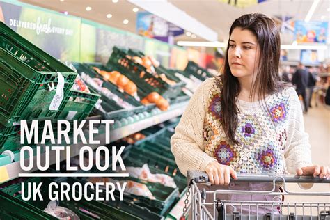 UK Grocery Retail Market Outlook: Exploring Inflation and Other Key ...