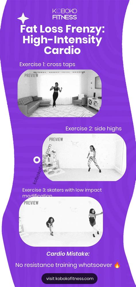 Fat Loss Frenzy: High-Intensity Cardio | Blog