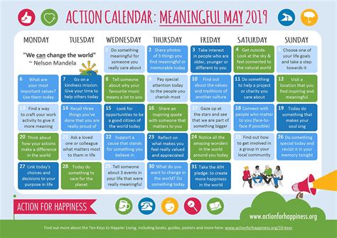 Action for Happiness - Meaningful May!