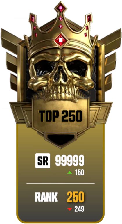 Top 250 Warzone Ranked - Best tracker!