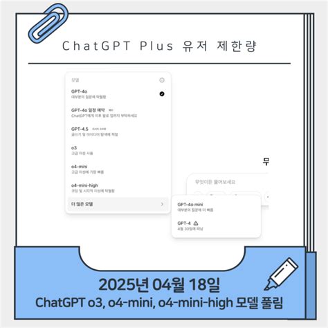 ChatGPT Plus 사용량 제한(rate limit) 정리, 4o 4.5 o3 o4-mini o4-mini-high 모델 ...