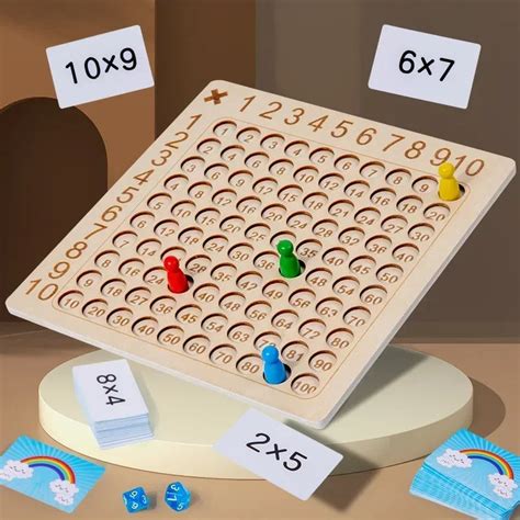 Fun Multiplication Mastery Game – Nimebrand