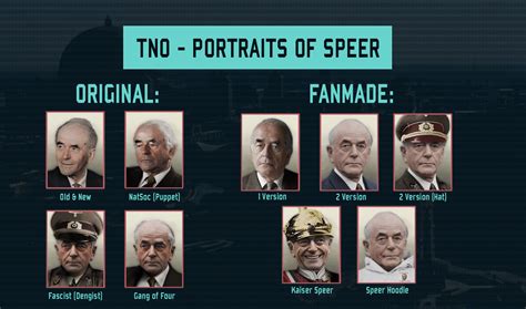TNO - Portraits of Speer by PeterSchulzDA on DeviantArt