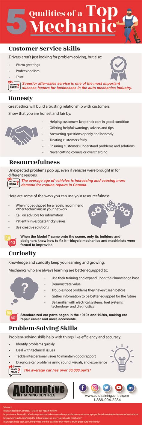 [Infographic] 5 Qualities of a Top Mechanic