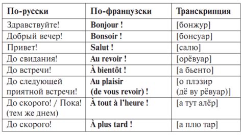 Все изображения 