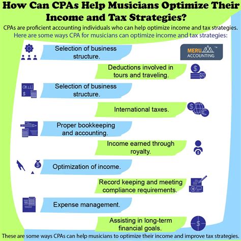 Accounts Junction | How Can CPAs Help Musicians Optimize Their Income ...