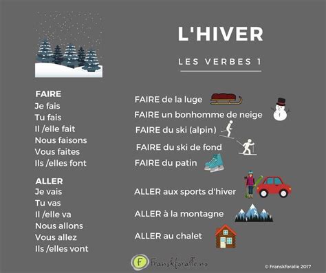Verbes / L’hiver