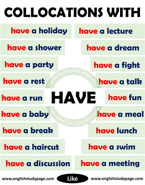 Collocations With HAVE in English - English Study Page