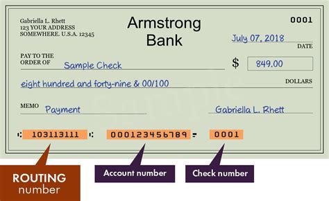 Armstrong Bank - search routing numbers, addresses and phones of branches