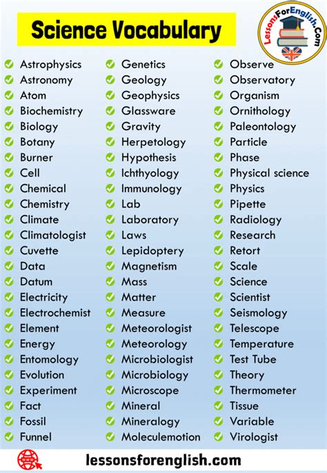 Science Vocabulary Definitions For Kids