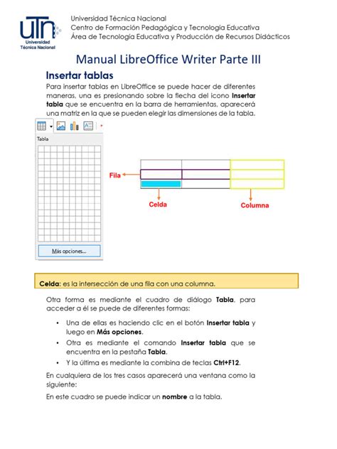 Manual LibreOffice Writer Parte III Act 2024 | PDF | Hipervínculo ...