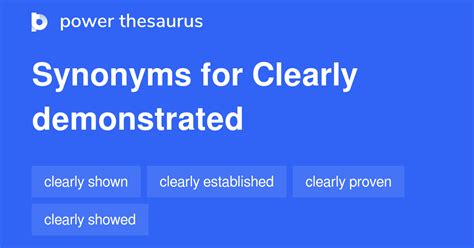 CLEARLY DEMONSTRATED Synonyms: 50 Similar Words & Phrases