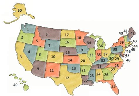 Numbered 50 States Map