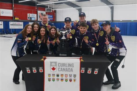 Curling Canada Nova Scotia Sweeps U