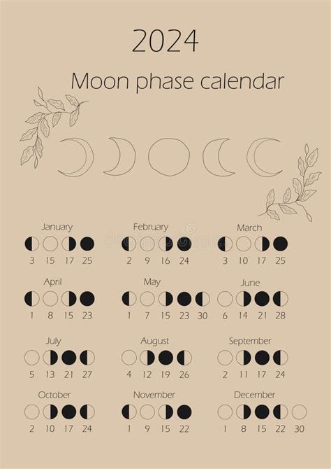 Moon Calendar June Pdf Stephanie J Gosha