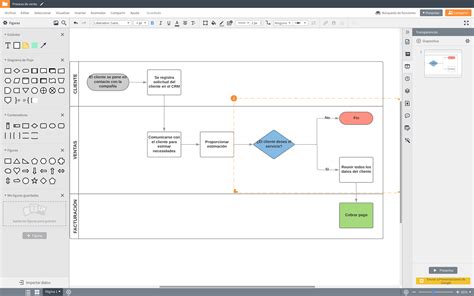 Como Hacer Un Diagrama De Flujo Con Ia