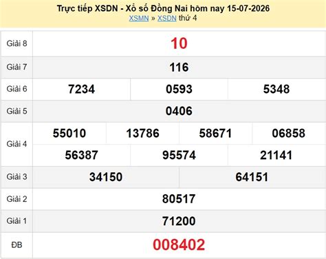 xsdn  ket qua xo  dong nai ngay  thang  nam  xo  hom