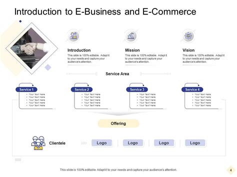 Top Digital Manager Powerpoint Presentation Templates In