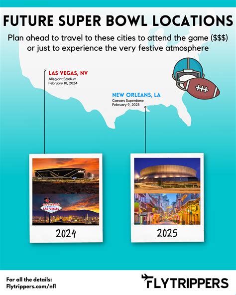 Super Bowl 2025 Date And Location Feb 3 Robert C Figueroa