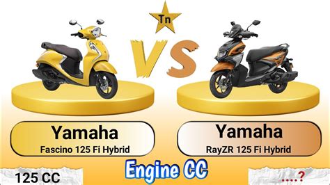 Yamaha Fascino 125 Fi Hybrid Vs Yamaha RayZR 125 Fi Hybrid Technnu