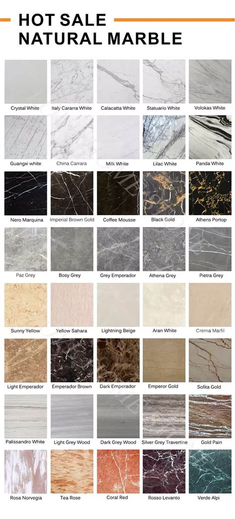 Different Types Of Marbles And Colors For The Walls Flooring Or