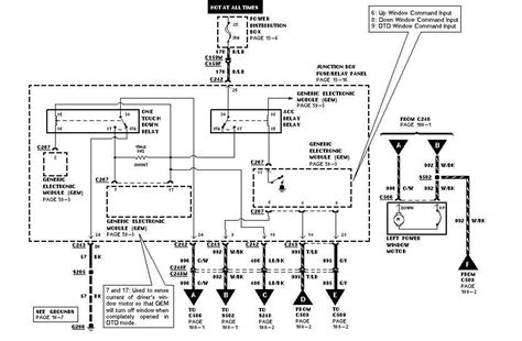 Wiring Harness Diagram For A 1997 Ford F150